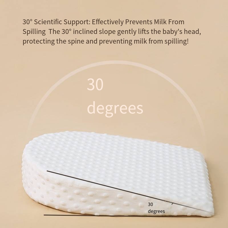 Anti-spitting Milk Slope Pillo - đánh giá và giá Nursing Pillow Breastfeeding