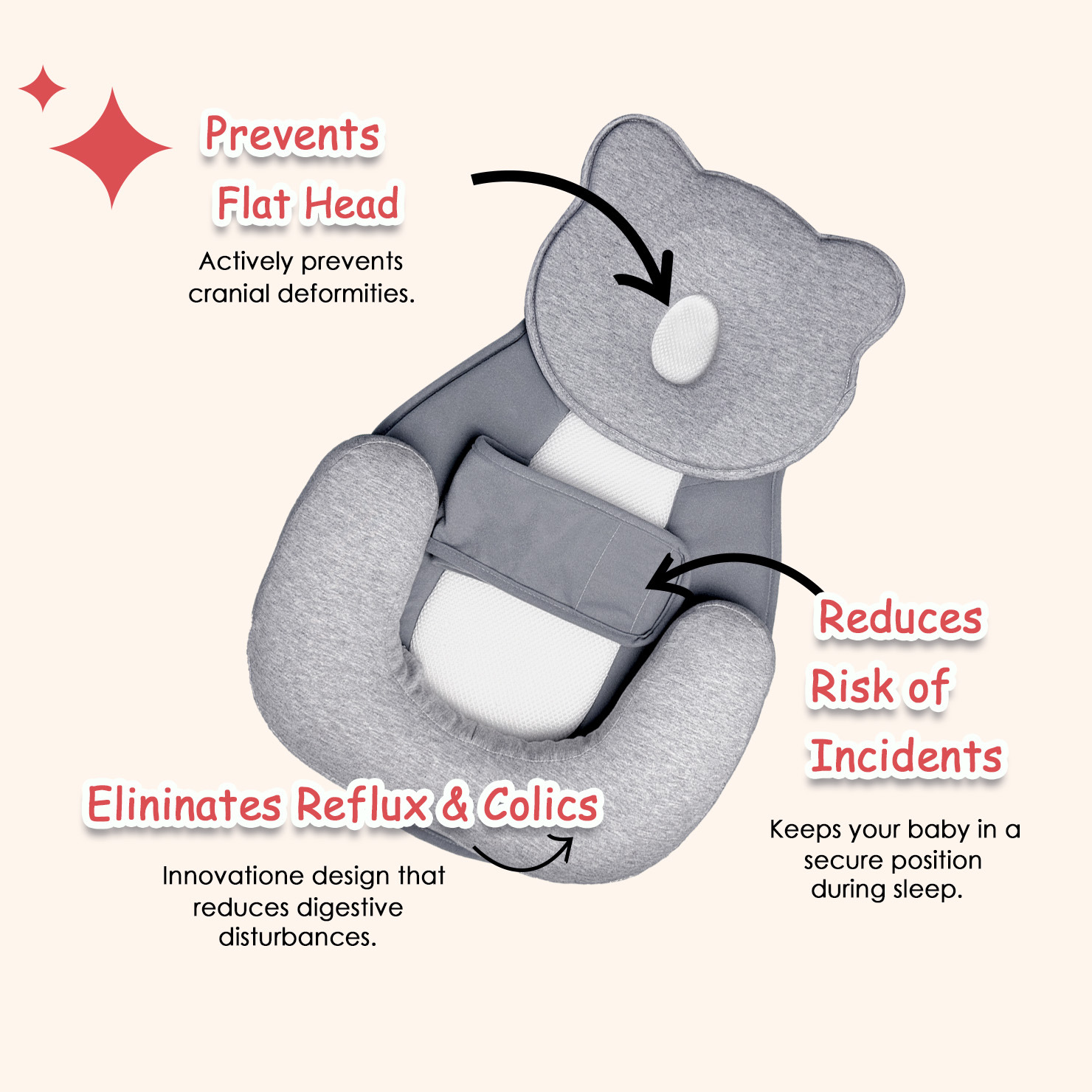 Anti-Reflux Pillow for Newborn - đánh giá và giá Nursing Pillow Breastfeeding