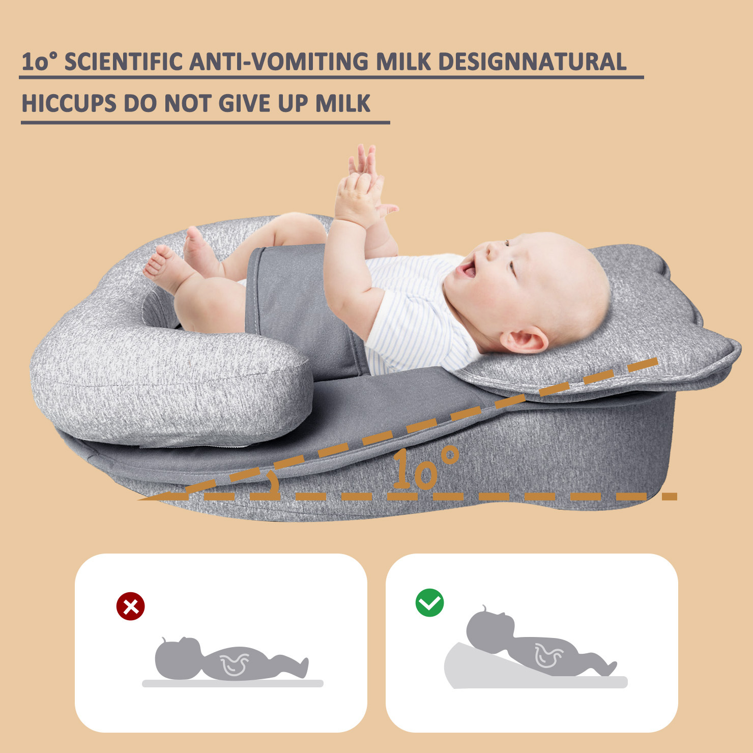 Anti-Reflux Pillow for Newborn - đánh giá và giá Nursing Pillow Breastfeeding