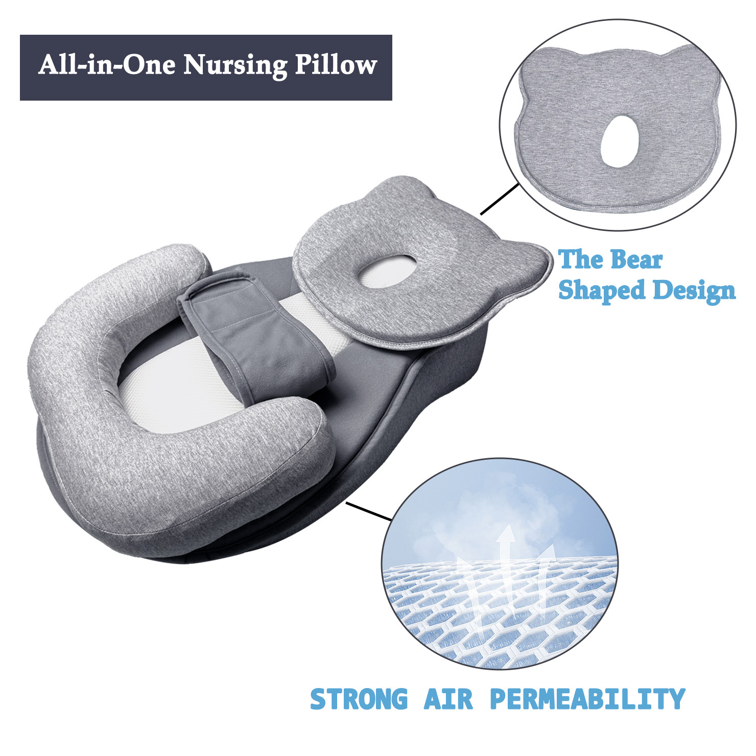 Anti-Reflux Pillow for Newborn - đánh giá và giá Nursing Pillow Breastfeeding