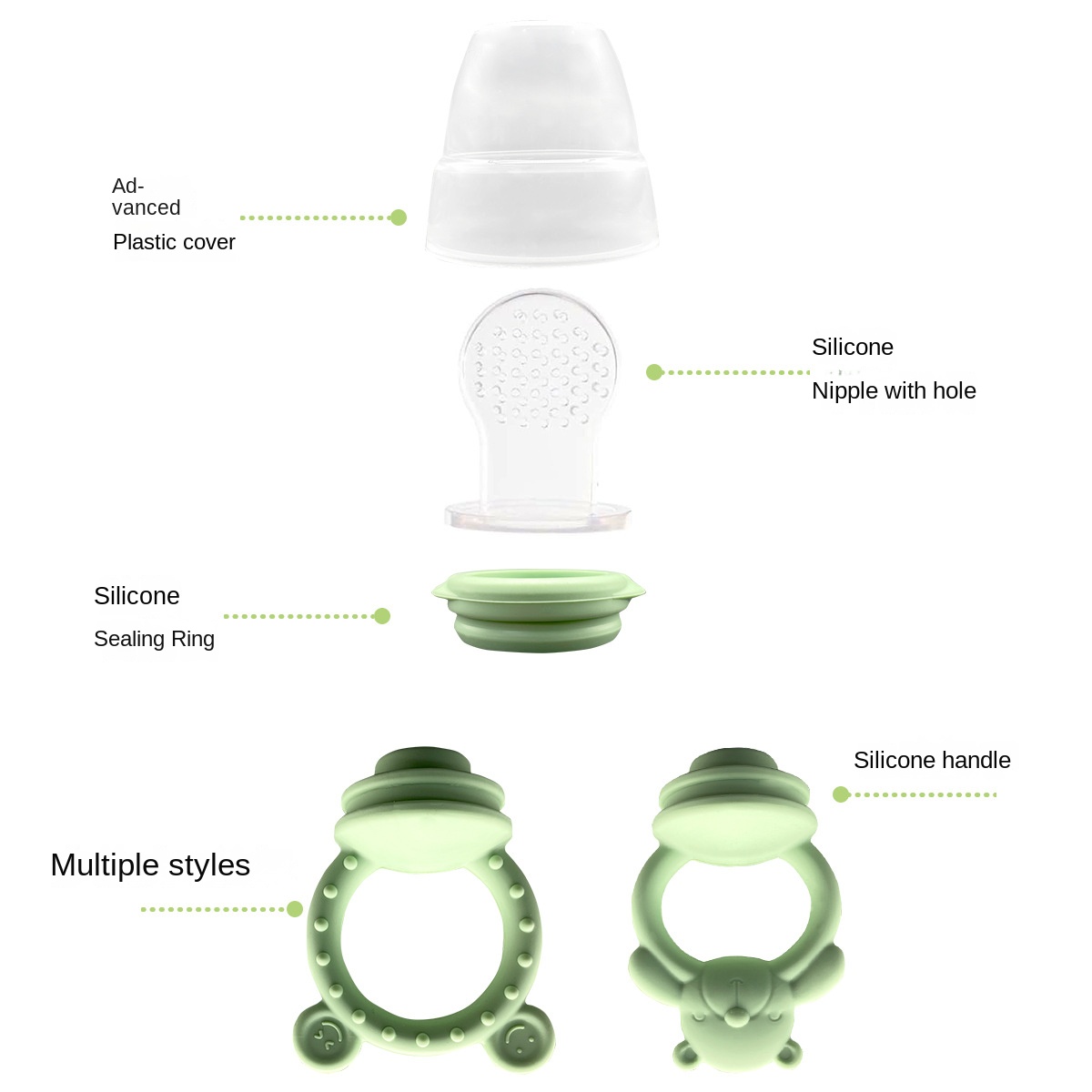 Food Grade Silicone Baby Teeth - đánh giá và giá Baby Products Eco Friendly